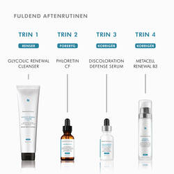 Hudplejerutine aften