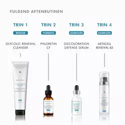 Hudplejerutine aften