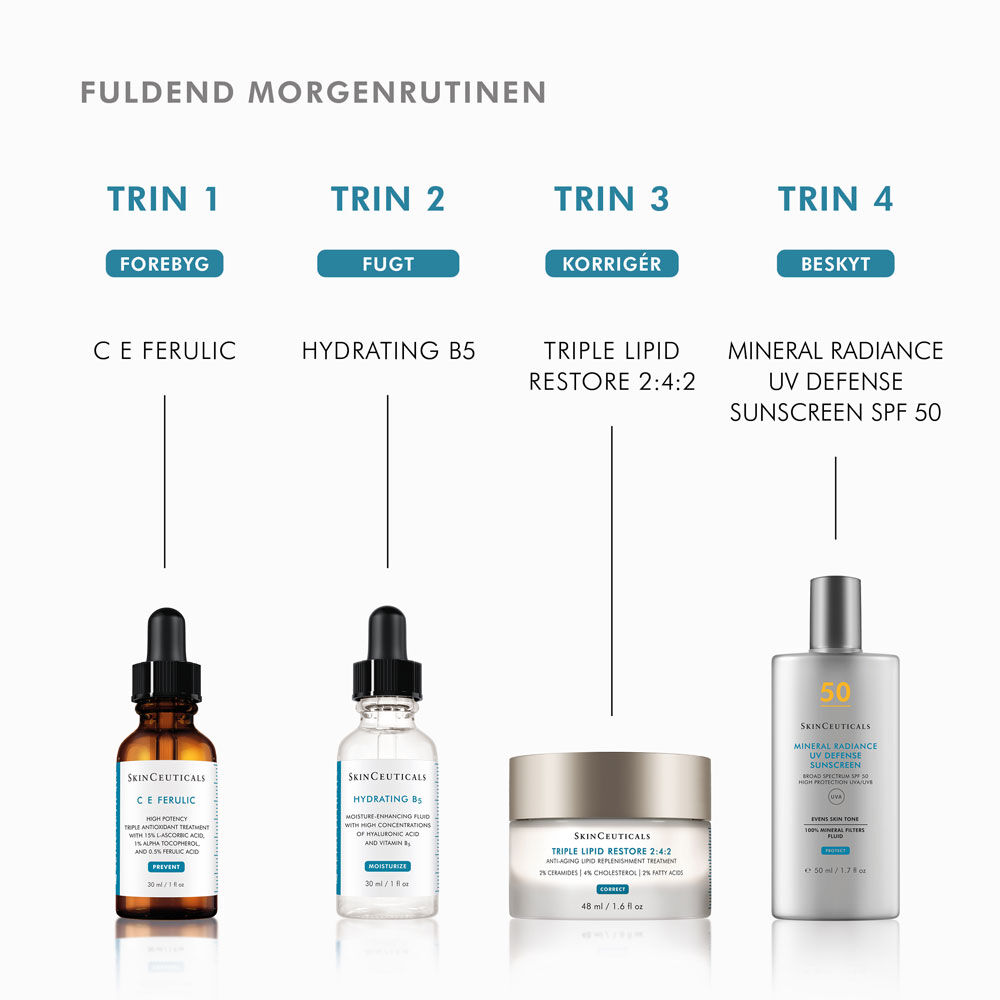 Hudplejerutine morgen