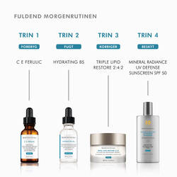 Hudplejerutine morgen