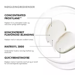 A.G.E. Advanced Eye mod mørke rande