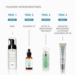 Hudplejerutine morgen