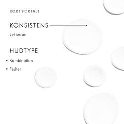Anvendelse af produktet