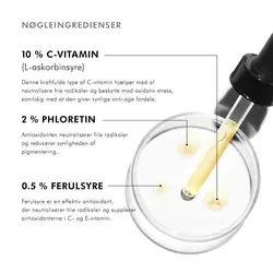 Sådan anvendes serummet