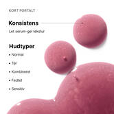 Hyaluronic Acid Intensifier Multi-Glycan