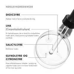 Anvendelse af produktet