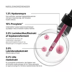 Hyaluronic Acid Intensifier Multi-Glycan