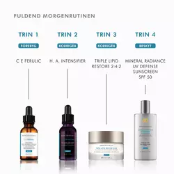 Hudplejerutine morgen