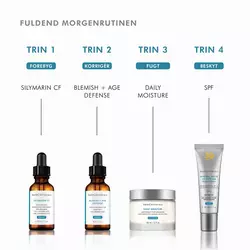 Hudplejerutine morgen
