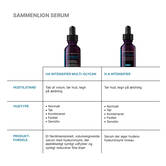 Hyaluronic Acid Intensifier Multi-Glycan