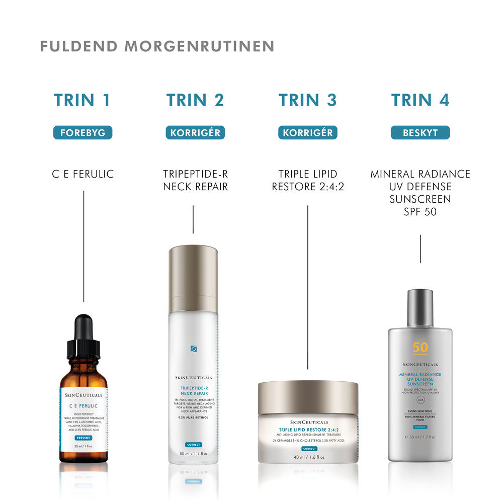 Hudplejerutine morgen