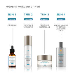 Hudplejerutine morgen