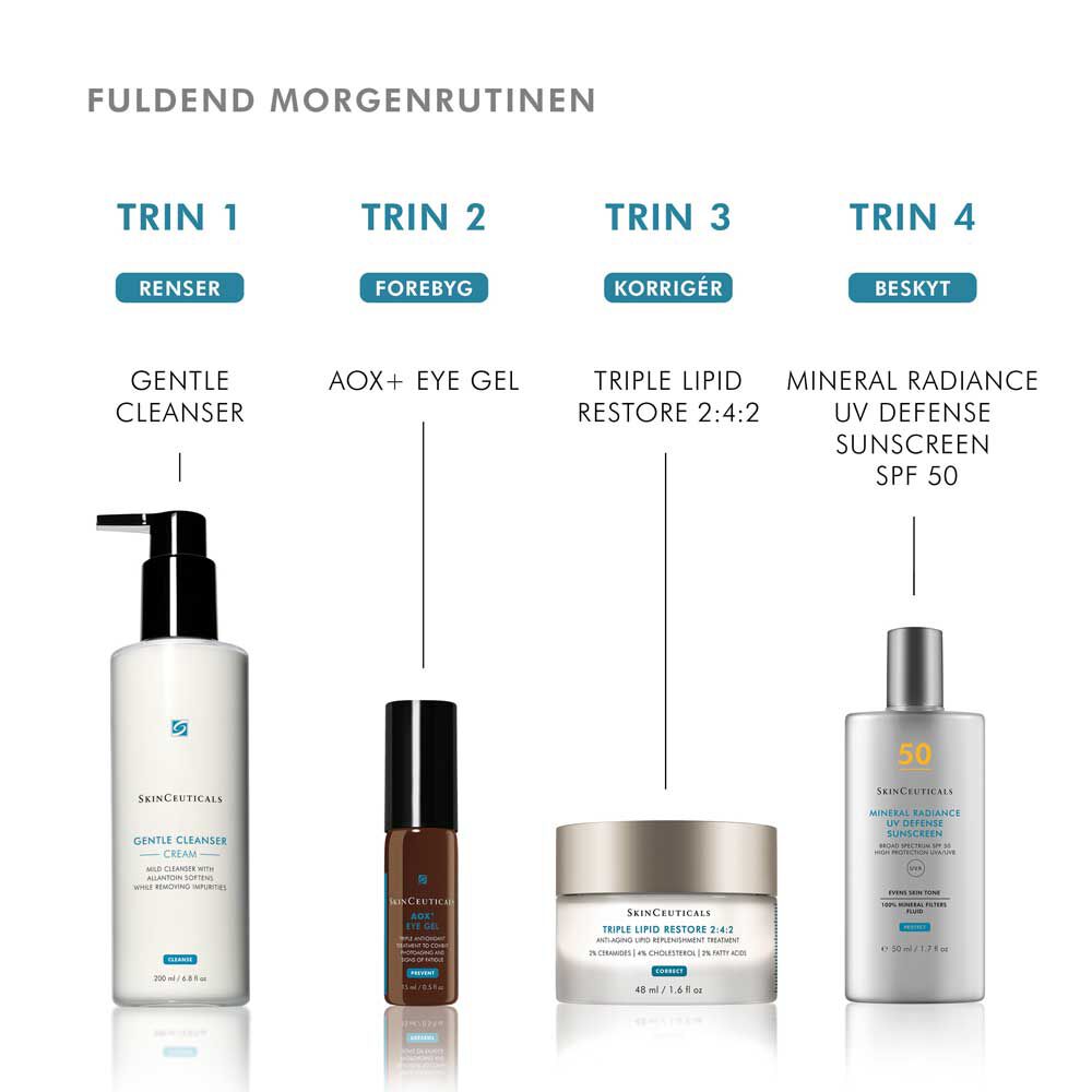 Hudplejerutine morgen
