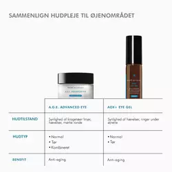 A.G.E. Advanced Eye mod mørke rande